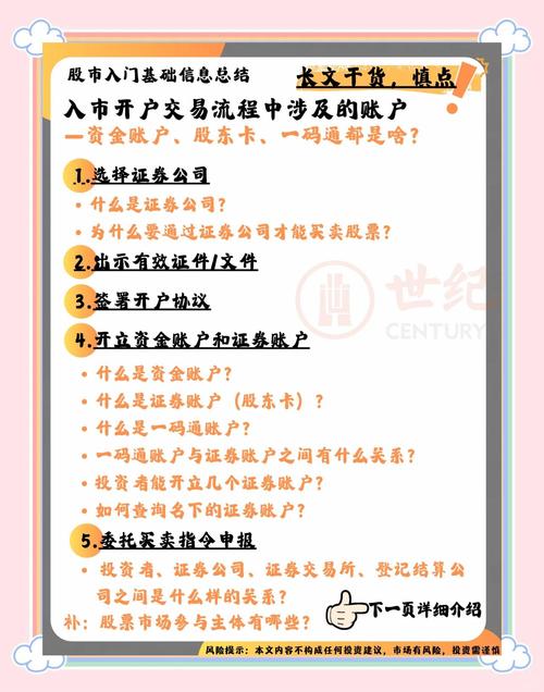 易欧交易所OTO深度解析：新手5步上手，掌握高效交易技巧